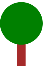 fa