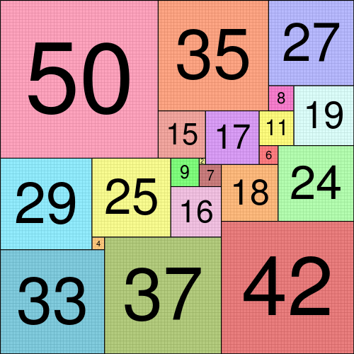 The most simple perfect squared square (zoom, in Wikimedia Commons and SVG) 